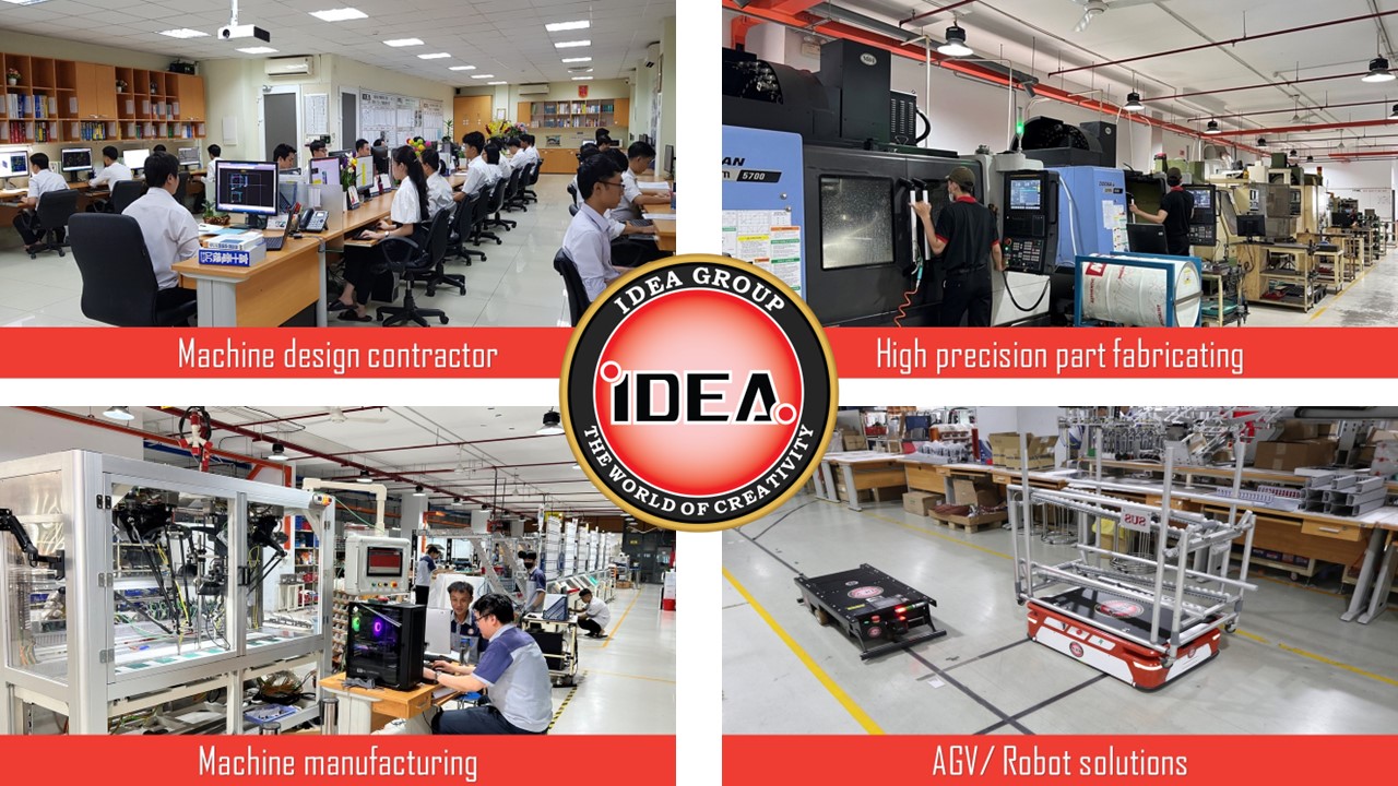 CÔNG TY CỔ PHẦN TẬP ĐOÀN CÔNG NGHỆ IDEA IDEA TECHNOLOGY CORPORATION JSC | Fact-Link Viet Nam