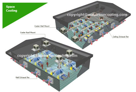 ウォーターライン ベトナム WaterLine Vietnam Co.,Ltd. | Fact-Link Viet Nam
