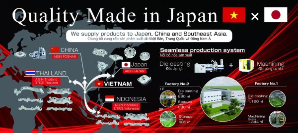 AIDO INDUSTRY VIETNAM COMPANY LIMITED AIDO INDUSTRY VIETNAM COMPANY LIMITED | Fact-Link Viet Nam