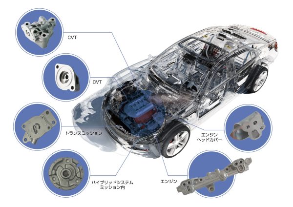 AIDO INDUSTRY VIETNAM COMPANY LIMITED | Fact-Link Viet Nam