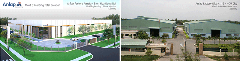 Anlap Co.,Ltd. | Fact-Link Viet Nam