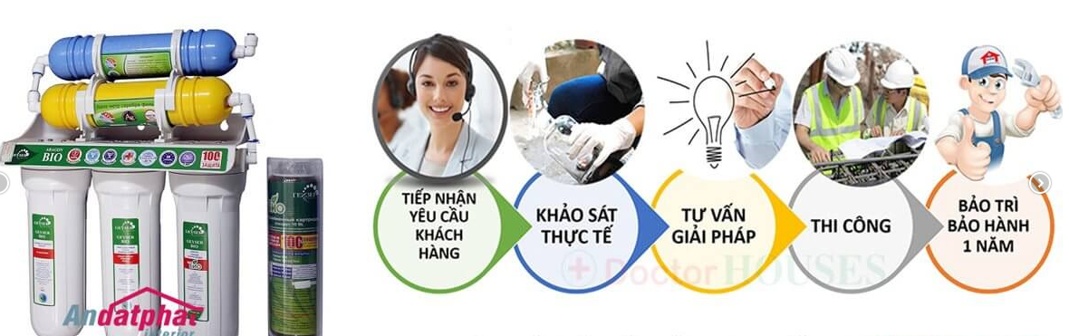 Công Ty CP Kĩ Thương An Phát Đạt An Phat Dat Co.,Jsc | Fact-Link Viet Nam