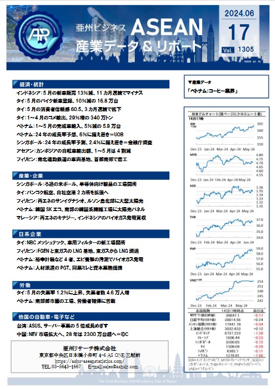亜州リサーチ株式会社 Ashu Research Inc. | Fact-Link Viet Nam