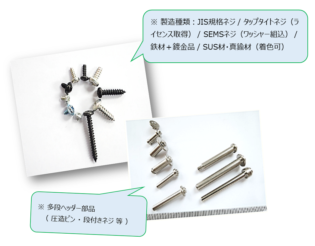 東京鋲兼(ベトナム) TOKYO BYOKANE VIETNAM CO., LTD | Fact-Link Viet Nam