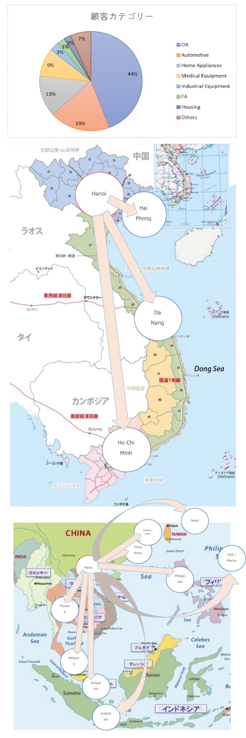 東京鋲兼(ベトナム) TOKYO BYOKANE VIETNAM CO., LTD | Fact-Link Viet Nam