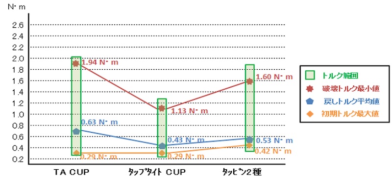 CÔNG TY TNHH TOKYO BYOKANE VIỆT NAM TOKYO BYOKANE VIETNAM CO., LTD | Fact-Link Viet Nam