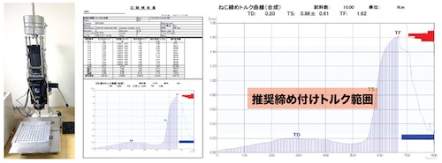 TOKYO BYOKANE VIETNAM CO., LTD | Fact-Link Viet Nam