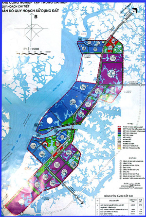 Cai Mep IZ | Fact-Link Viet Nam