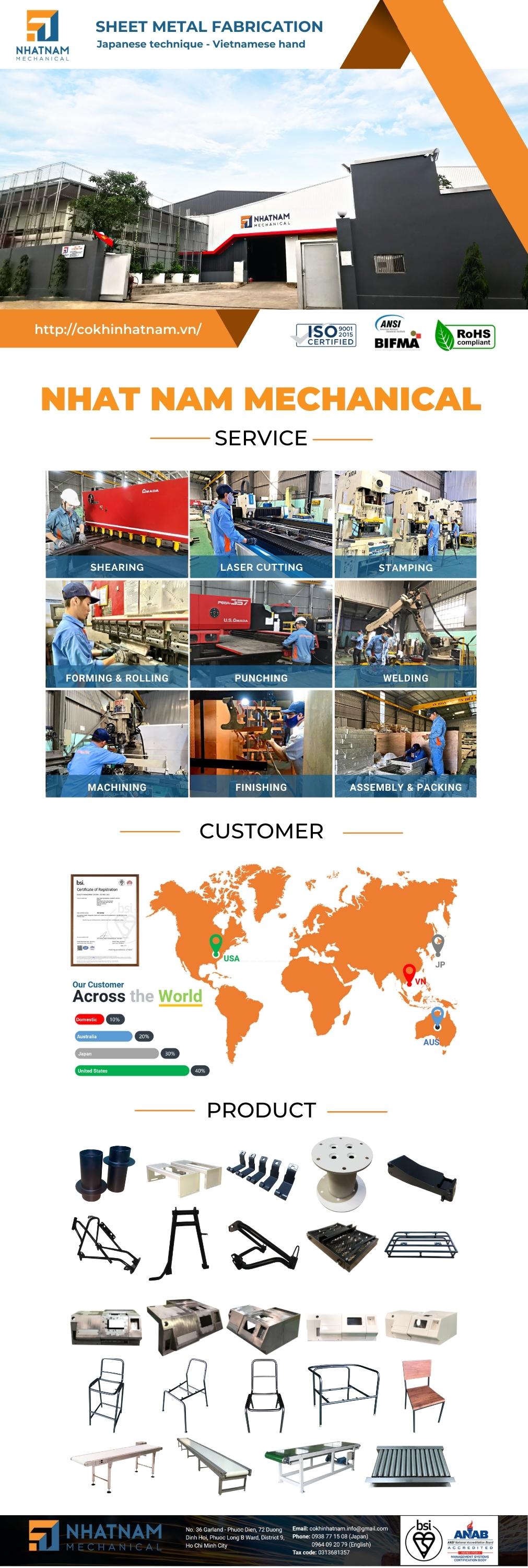 NHAT NAM MECHANICAL CO., LTD | Fact-Link Viet Nam