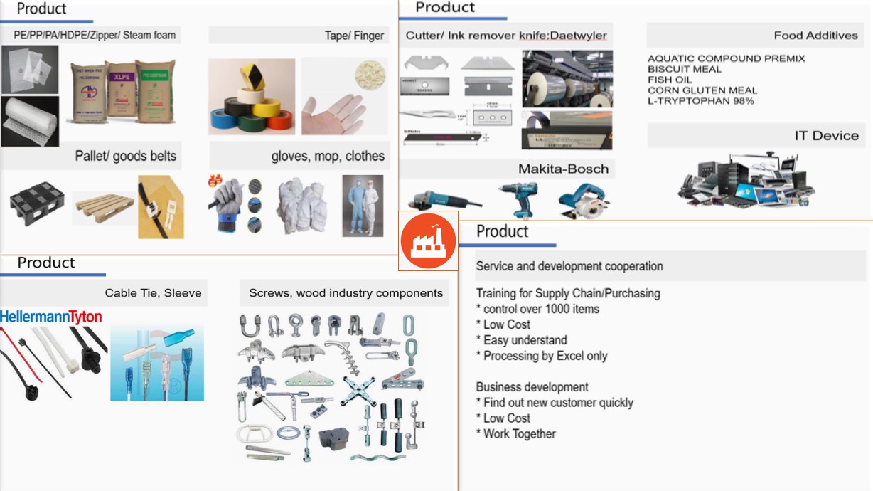 SOUTHERN SUPPORT INDUSTRIAL CO., LTD | Fact-Link Viet Nam