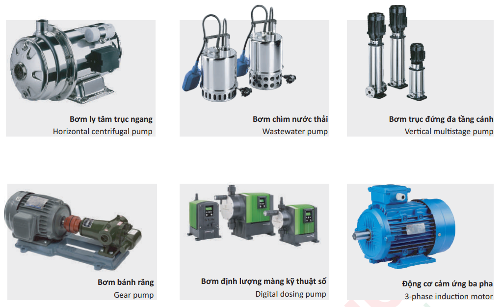 Công ty Cổ phần Tập đoàn Công Nghiệp Việt (CNV Group) Viet Industry Group Joint Stock Company | Fact-Link Viet Nam