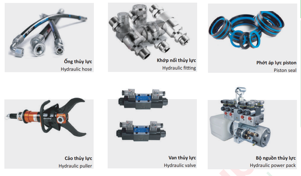 Viet Industry Group Joint Stock Company | Fact-Link Viet Nam