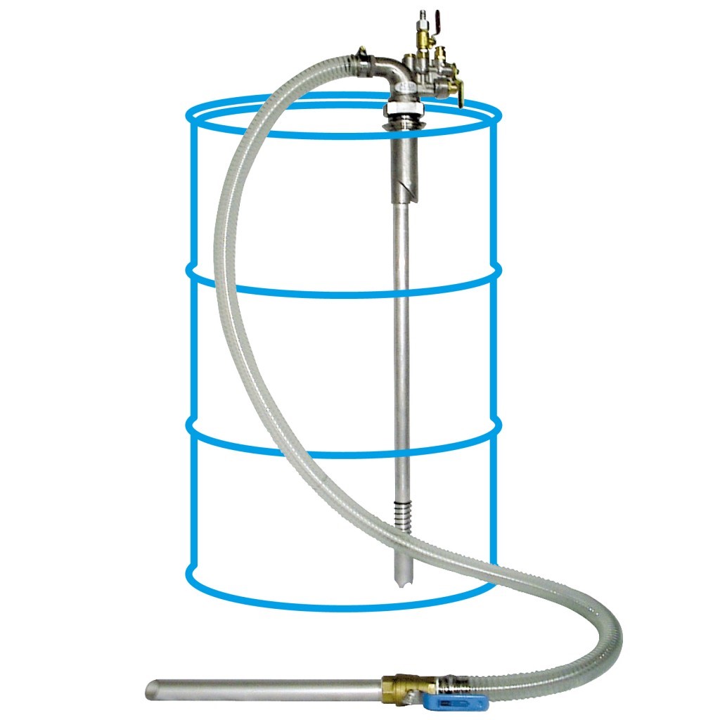 Air Pressure and Vacuum Drum Pump APDX1-25-i