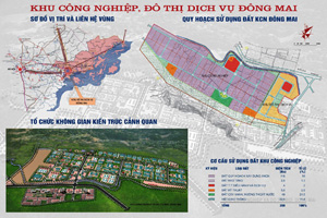 ドン・マイ工業団地 Dong Mai Industial Park | Fact-Link Viet Nam
