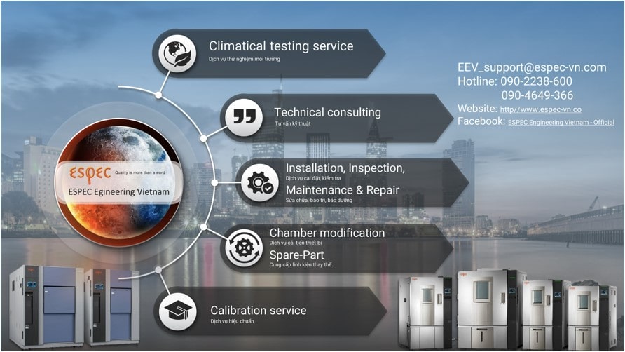 ESPEC ENGINEERING VIETNAM CO., LTD. | Fact-Link Viet Nam