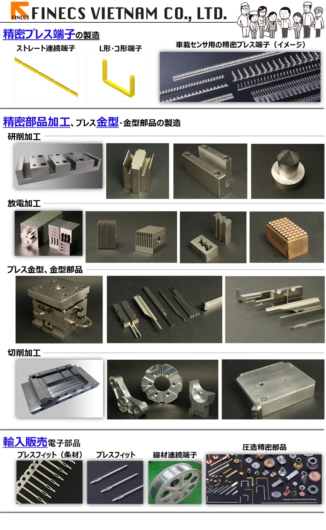 FINECS VIETNAM CO., LTD. | Fact-Link Viet Nam