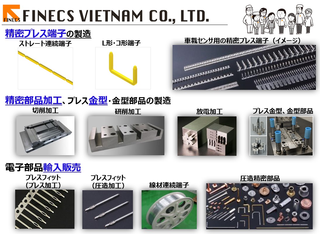FINECS VIETNAM CO., LTD. | Fact-Link Viet Nam