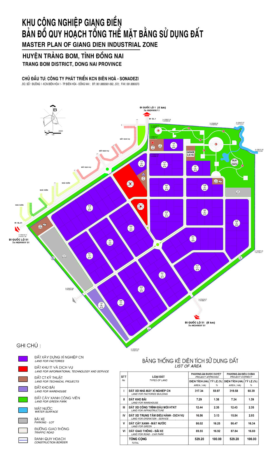 GIANG DIEN INDUSTRIAL PARK | Fact-Link Viet Nam