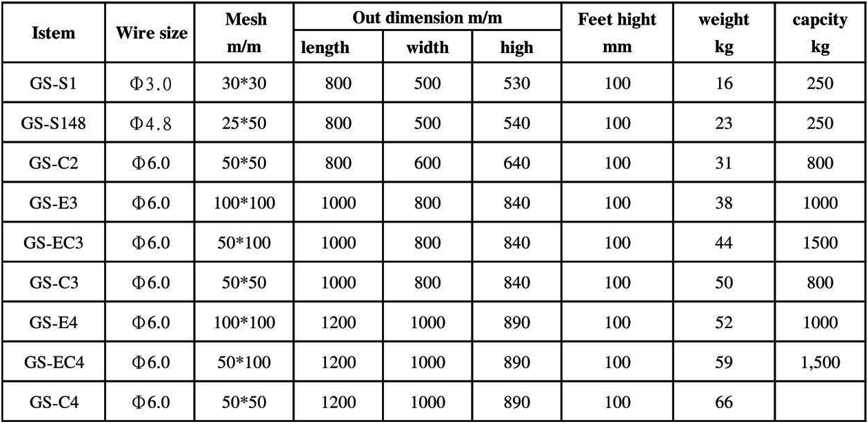 グッド スチール ベトナム 株式会社 Good Steel Vietnam Co.,Ltd. | Fact-Link Viet Nam