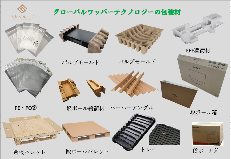Global Wrapper （VIETNAM）Technolog CO.,LTD Global Wrapper （VIETNAM）Technolog CO.,LTD | Fact-Link Viet Nam