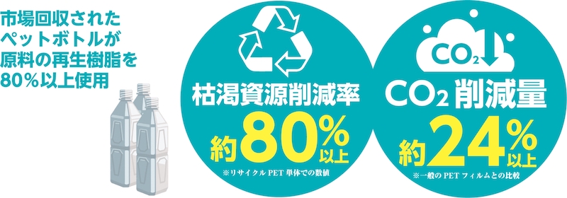 エイチフィールド ベトナム H-FIELD VIETNAM CO.,LTD. | Fact-Link Viet Nam