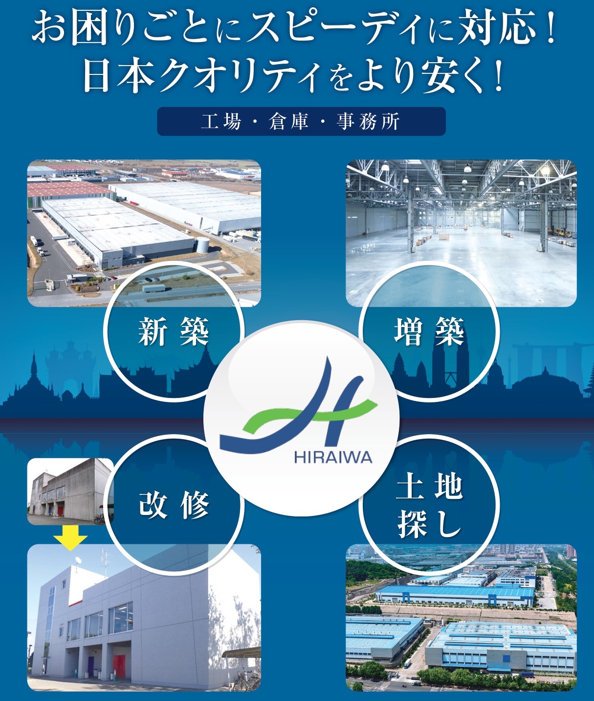 CÔNG TY TNHH HIRAIWA VIỆT NAM HIRAIWA VIETNAM COMPANY LIMITED | Fact-Link Viet Nam