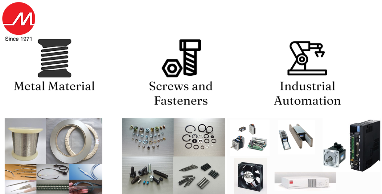 MELCO INDUSTRIAL SUPPLIES (VIETNAM) COMPANY LIMITED | Fact-Link Viet Nam