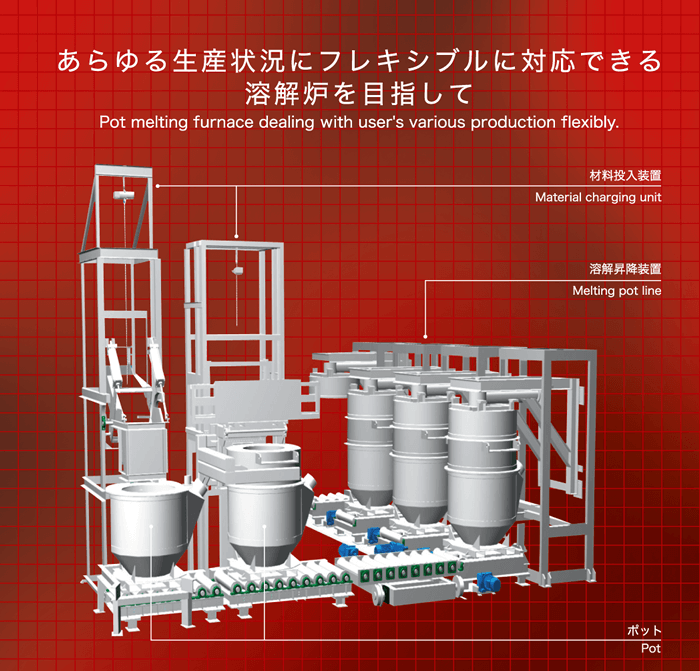 北陸マシナリークラブ株式会社(HMC) HOKURIKU MACHINERY CLUB.,JSC | Fact-Link Viet Nam