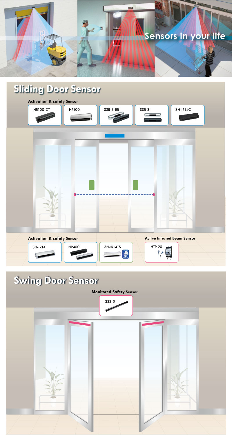 Hotron Co., Ltd. Hotron Co., Ltd. | Fact-Link Viet Nam