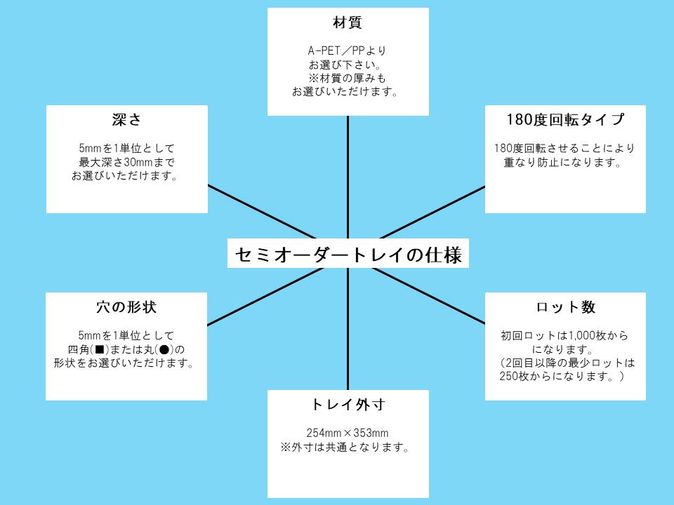 Công ty TNHH Japan Plus Việt Nam  Japan Plus Vietnam Co.,Ltd | Fact-Link Viet Nam