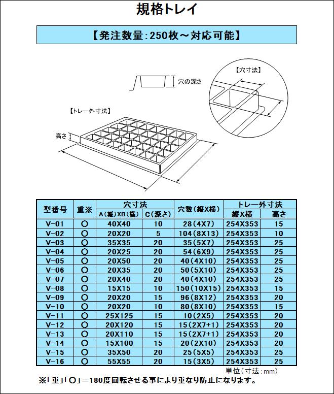 Japan Plus Vietnam Co.,Ltd | Fact-Link Viet Nam