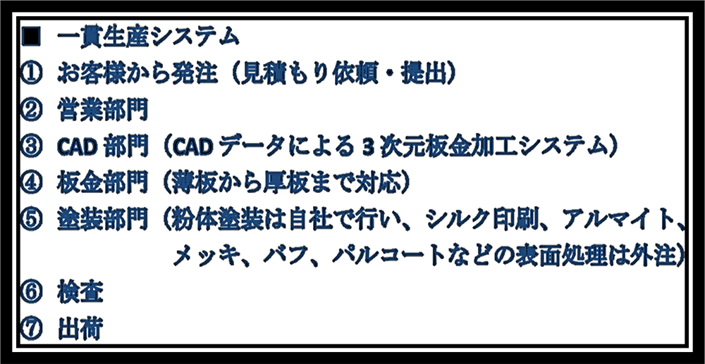 CÔNG TY TNHH KAI METAL ASIA Kai Metal Asia Co.,Ltd. | Fact-Link Viet Nam