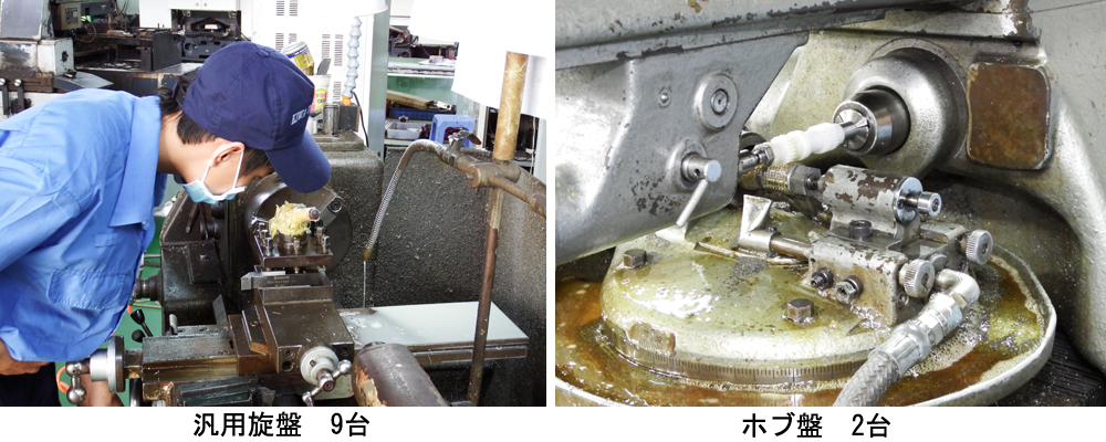 Kiwa Industry Co.,Ltd | Fact-Link Viet Nam