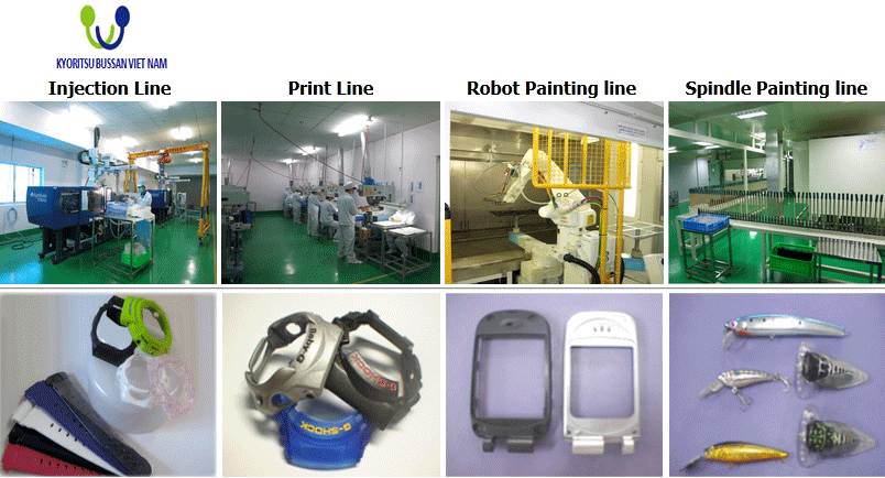 共立物産ベトナム Kyoritsu Bussan VN Co.,Ltd | Fact-Link Viet Nam