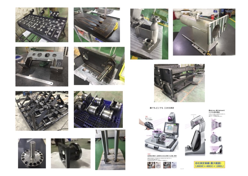 リアン ボールド 社 LIENBORD CO.,LTD | Fact-Link Viet Nam