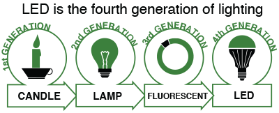 CÔNG TY TNHH MONTEK VIỆT NAM MONTEK VIETNAM CO.,LTD | Fact-Link Viet Nam