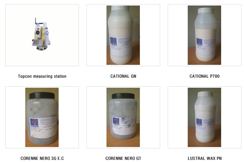 Nam Huong Chemical Co., Ltd. | Fact-Link Viet Nam