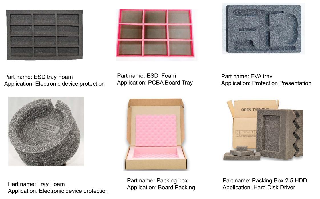 Công ty TNHH NEW EDGE NEW EDGE CO., LTD | Fact-Link Viet Nam