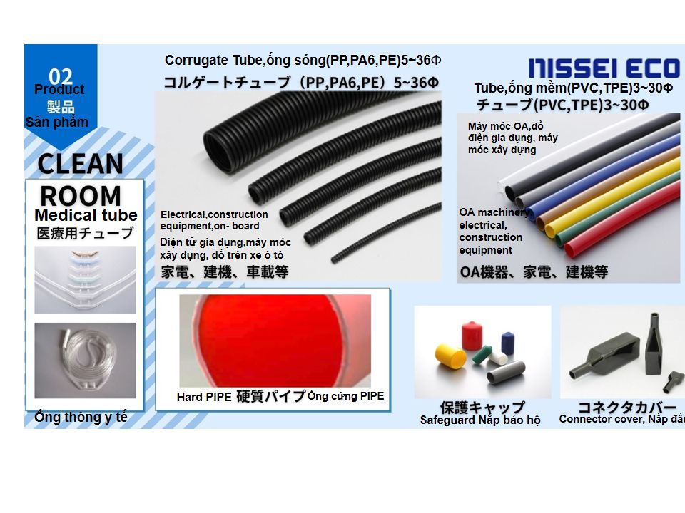 Công ty TNHH Nissei Eco Việt Nam Nissei Eco Vietnam Co., Ltd. | Fact-Link Viet Nam