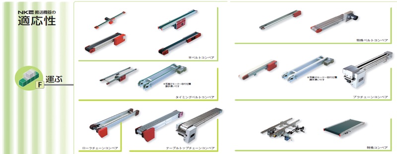 NKE Corporation (Văn phòng tại Việt Nam) NKE Corporation (Vietnam Office) | Fact-Link Viet Nam