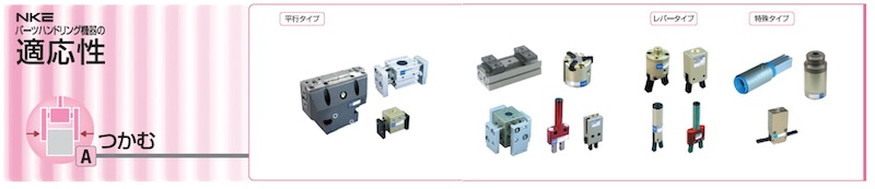 NKE 株式会社(ベトナムオフィス) NKE Corporation (Vietnam Office) | Fact-Link Viet Nam