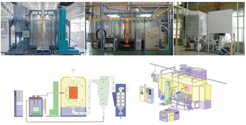 NOAH’S ARK AUTOTECK CO., LTD. | Fact-Link Viet Nam