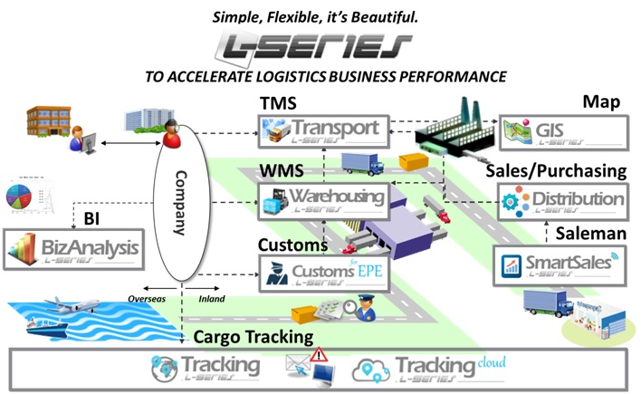 NTT DATA Vietnam Co.,Ltd. | Fact-Link Viet Nam