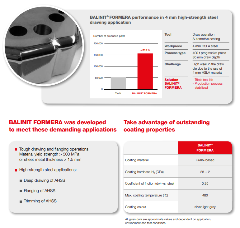 OERLIKON BALZERS COATING VIETNAM CO., LTD | Fact-Link Viet Nam