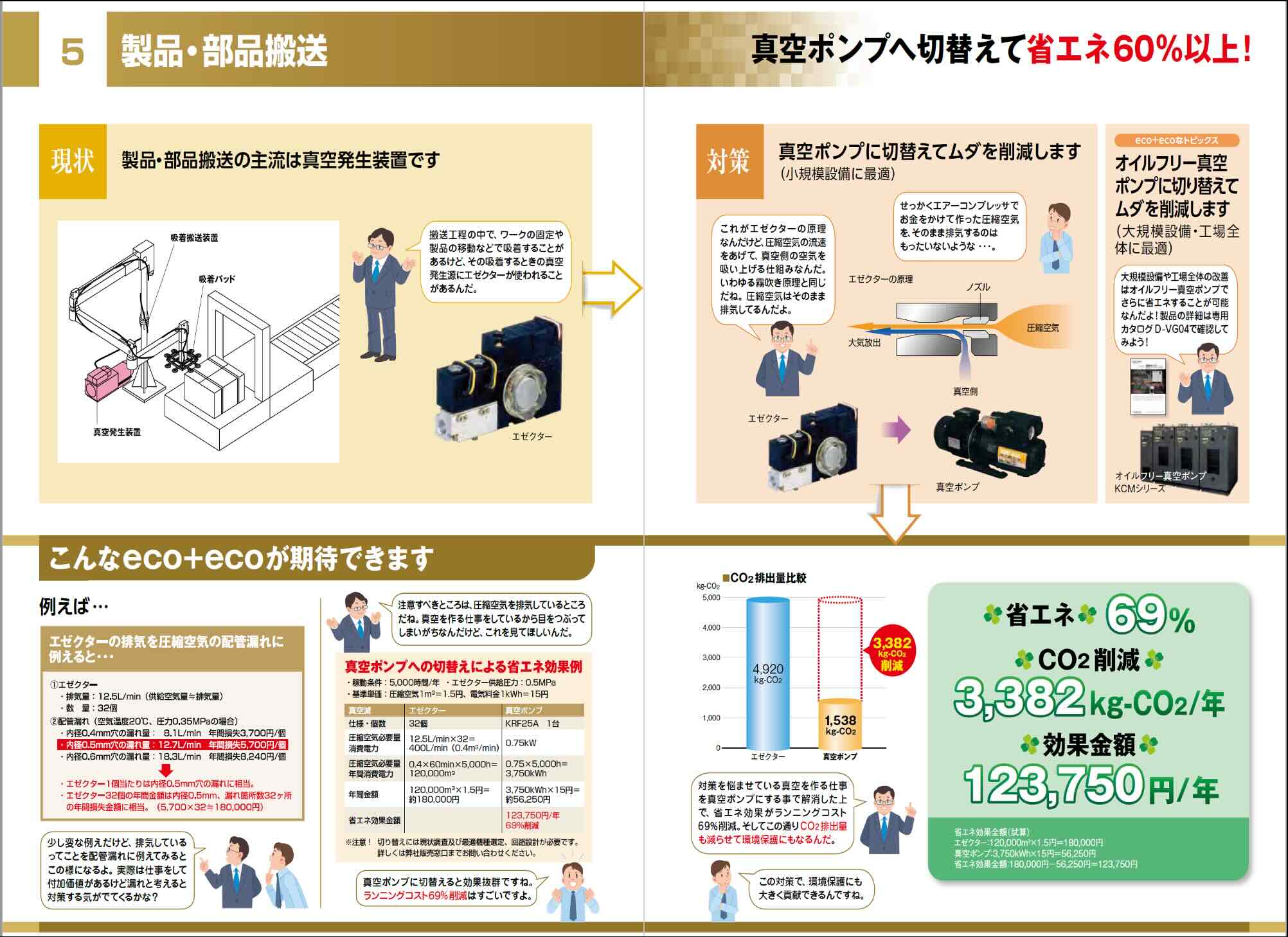 Orion Machinery Asia Co., Ltd Orion Machinery Asia Co., Ltd | Fact-Link Viet Nam