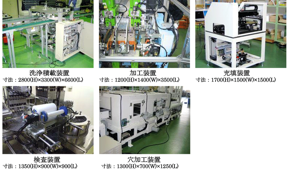 シオガイ精機ベトナム有限公司 (Shiogaiseiki Vietnam Co.,Ltd.) SHIOGAISEIKI VIETNAM CO., LTD. | Fact-Link Viet Nam