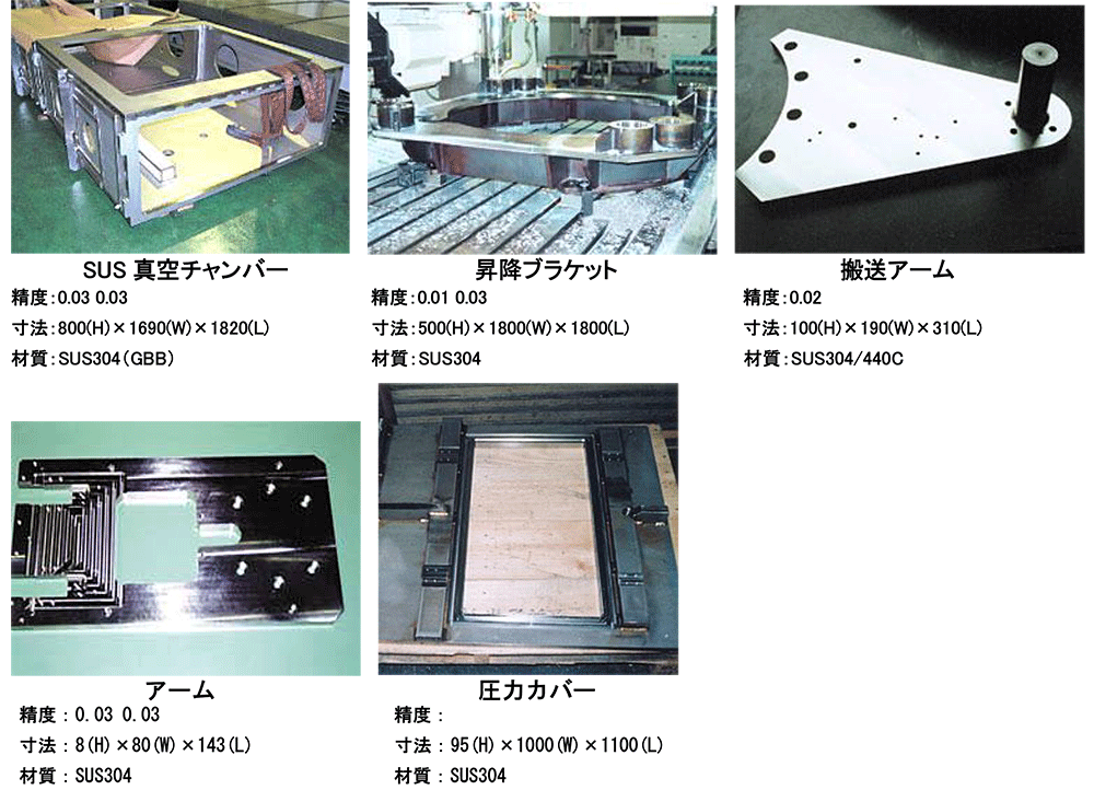 シオガイ精機ベトナム有限公司 (Shiogaiseiki Vietnam Co.,Ltd.) SHIOGAISEIKI VIETNAM CO., LTD. | Fact-Link Viet Nam