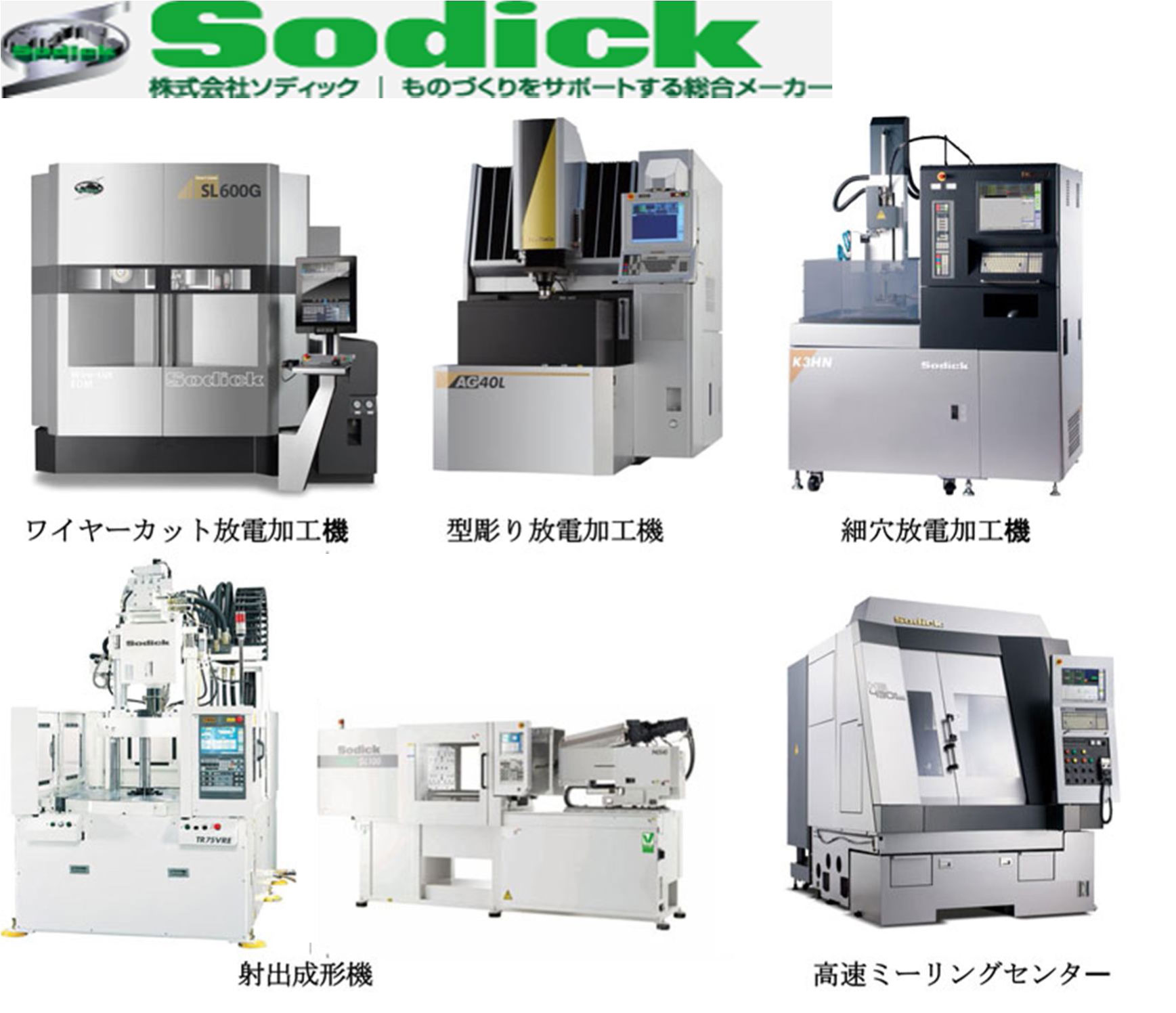 ソディックベトナム株式会社 Sodick Vietnam Co., Ltd. | Fact-Link Viet Nam