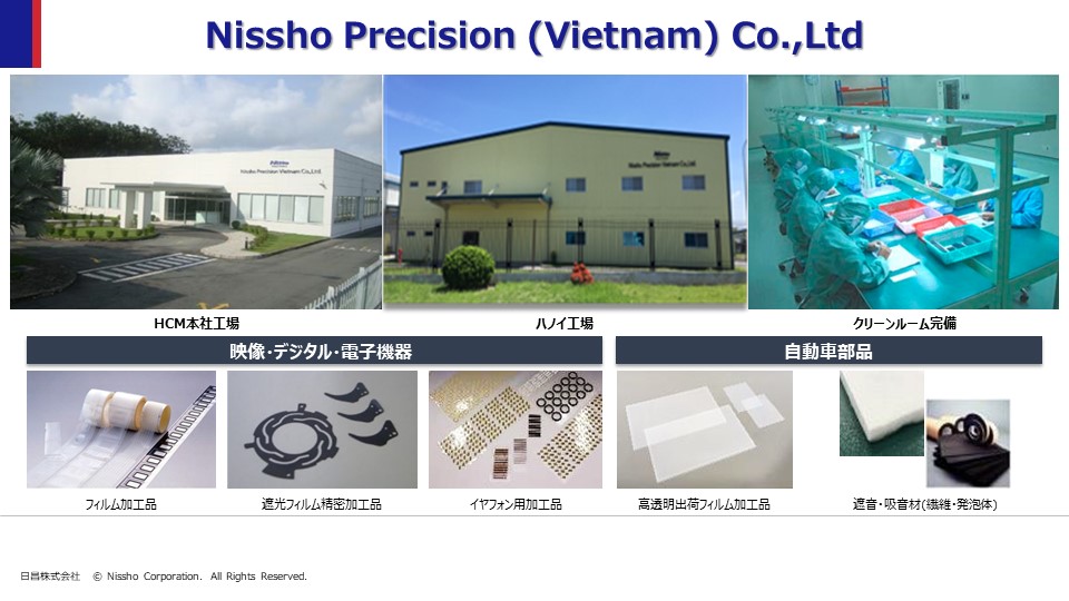 NISSHO PRECISION VIETNAM CO., LTD | Fact-Link Viet Nam