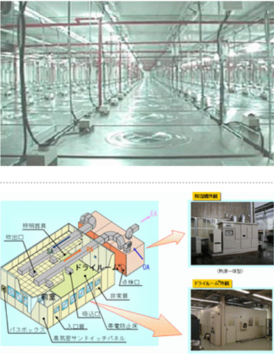 タカサゴ・ベトナム Takasago Vietnam Co., Ltd. | Fact-Link Viet Nam